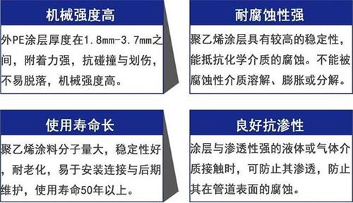 北京加强级3pe防腐钢管性能优势